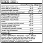 Super Fat Burner with MCT